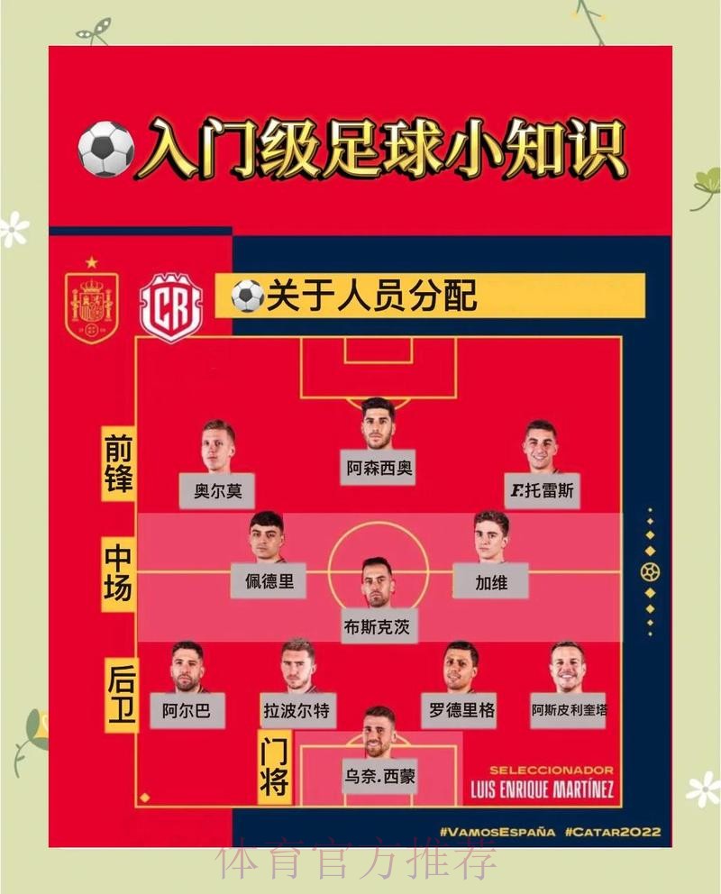 世界杯比分投注技巧解析
