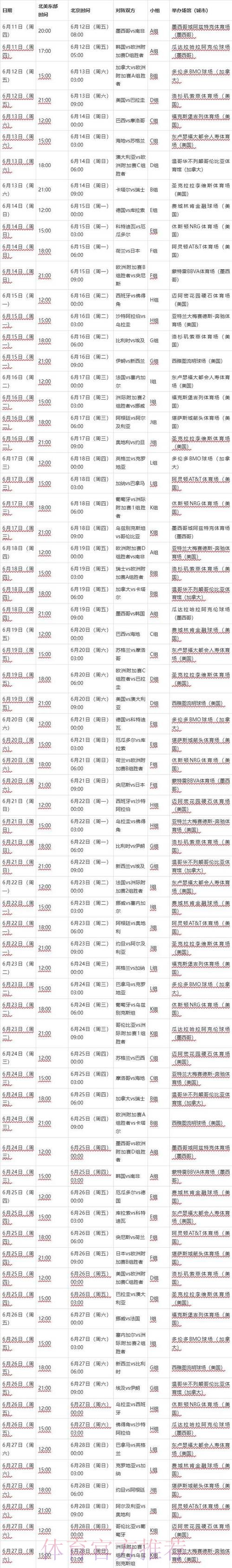 最新世界杯赛程详细信息 最新世界杯赛程详细信息