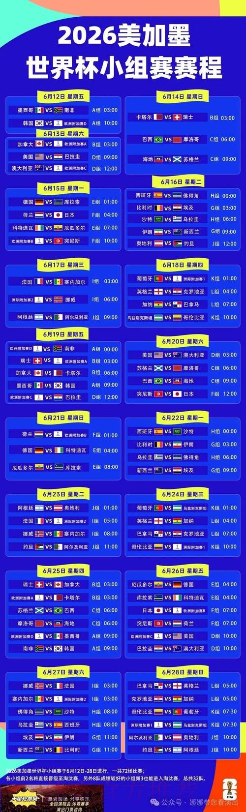 最新世界杯赛程详细信息 最新世界杯赛程详细信息