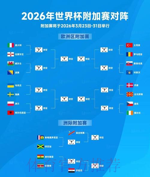 2026世界杯淘汰赛激战全解析