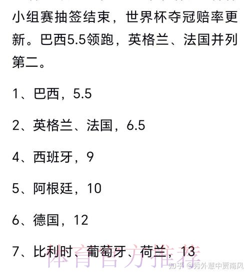 世界杯冠军预测分析 世界杯冠军预测分析