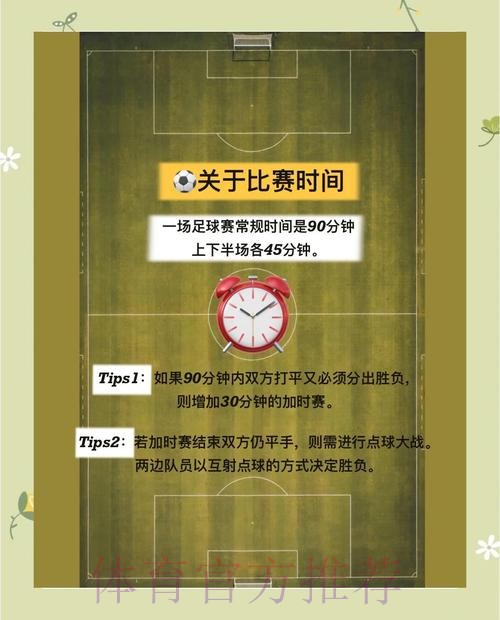 如何在全球各地投注世界杯球队