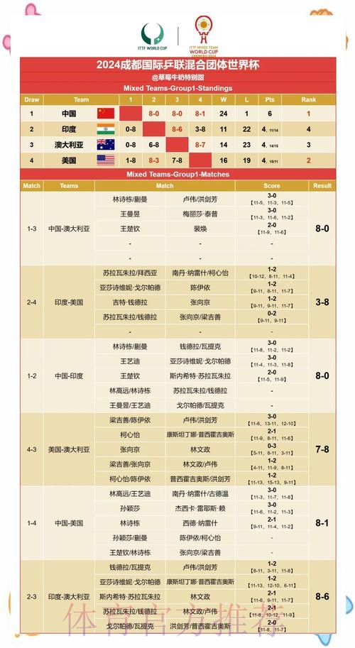 全面解析世界杯赛果预测技巧