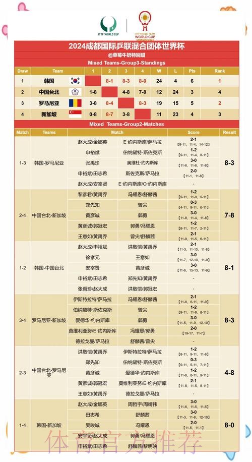 全面解析世界杯赛果预测技巧