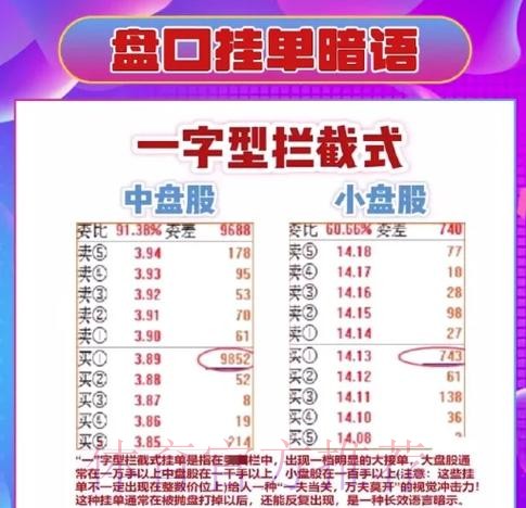 如何专业解读世界杯盘口推荐
