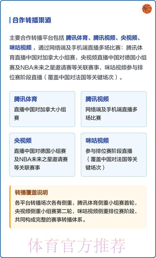 免费在线观看世界杯比赛直播平台完整指南