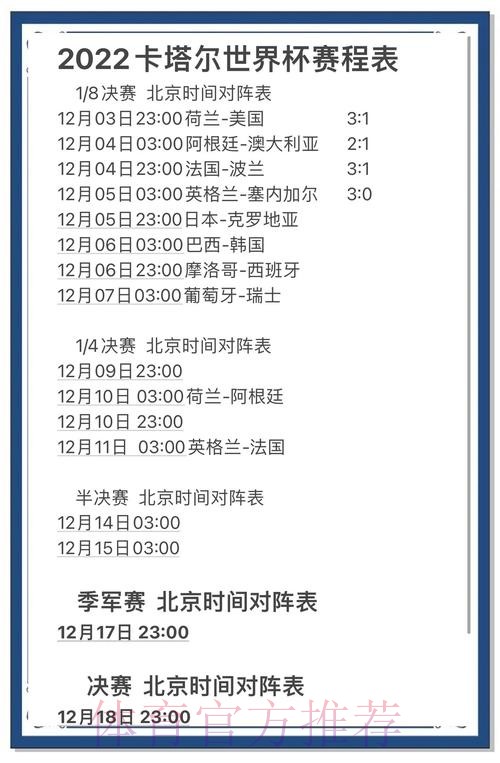 全面解读世界杯赛事数据分析
